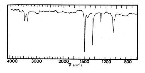 IR spectrum of 2,6-dibromoaniline